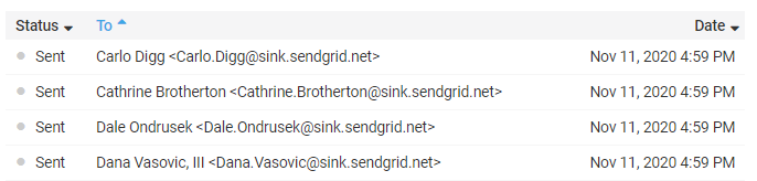 Why Are Some Members Not Receiving Emails Blocked List District 